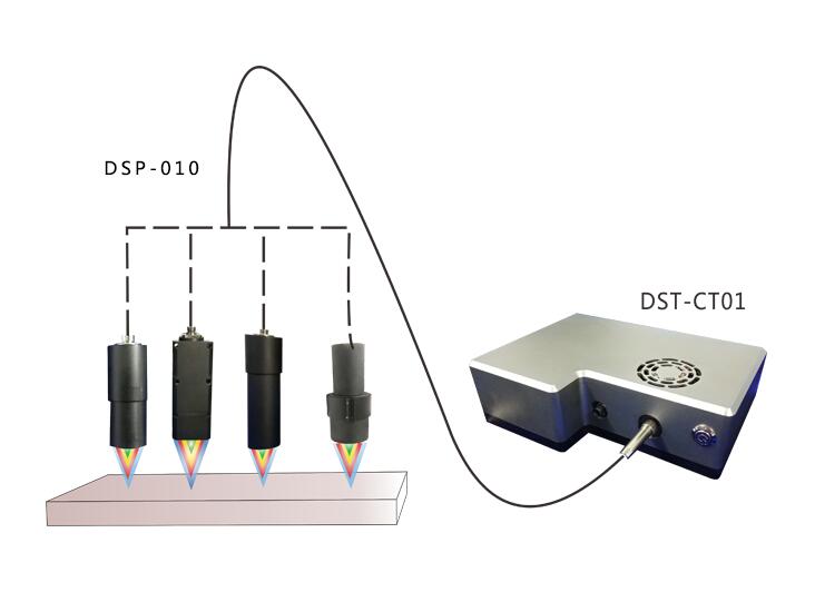 <b>DSP-010光谱共焦测距检测仪</b>